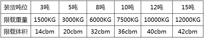 太阳成集团61999(集团)有限公司-Official website