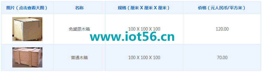 太阳成集团61999(集团)有限公司-Official website