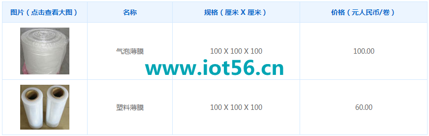太阳成集团61999(集团)有限公司-Official website